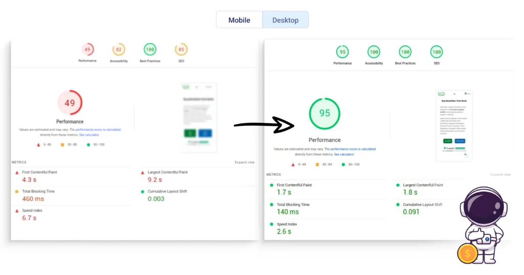 our work mobile version Linkdaddy
