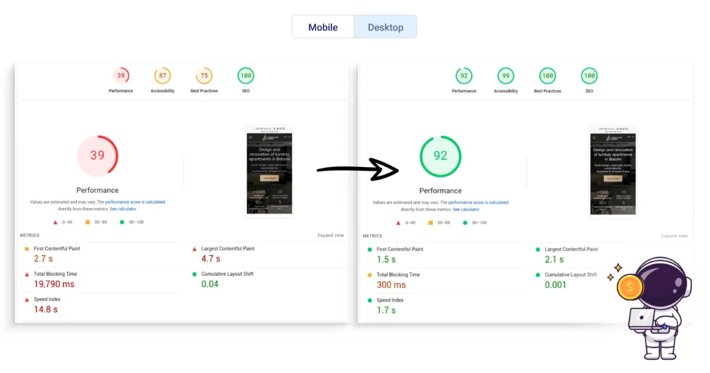 our work mobile version StroyEliteGroup